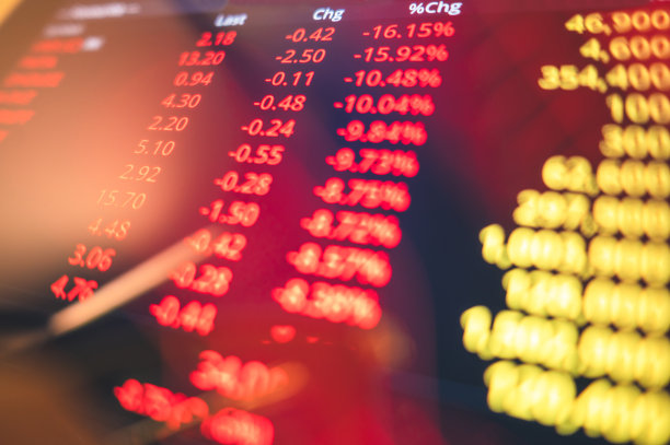 nasdaq