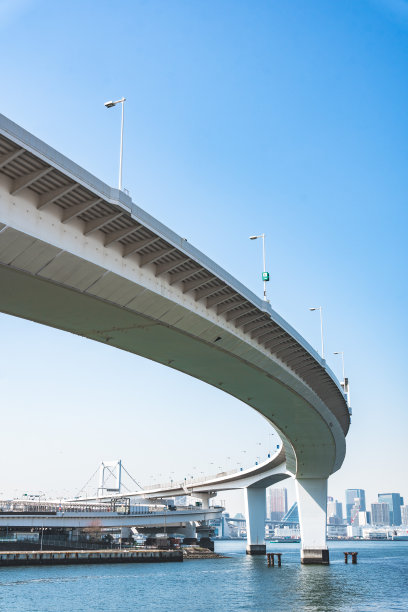 水上高空索道