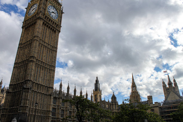 国际著名景点,议会大楼,英国文化