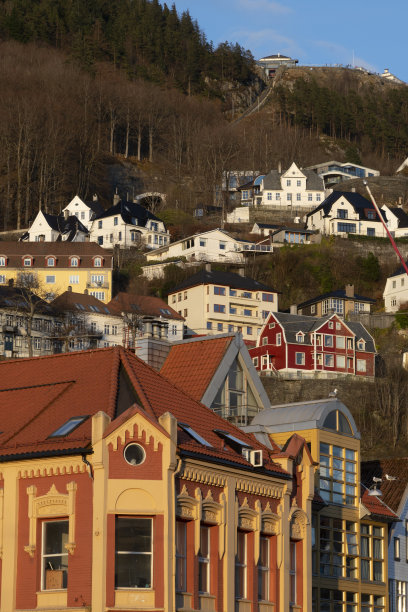 bryggen