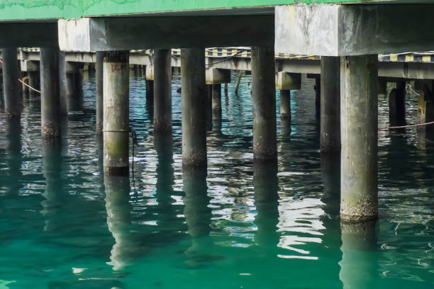 水上高空索道