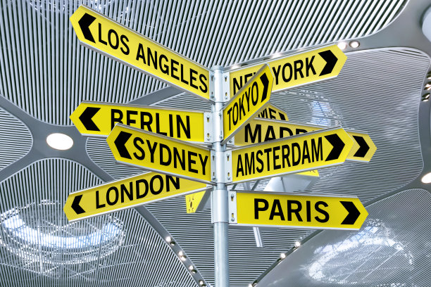 旅游景区导视系统设计