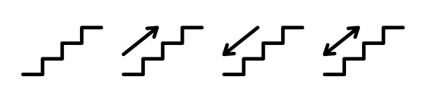 符号,计算机图标,台阶楼梯
