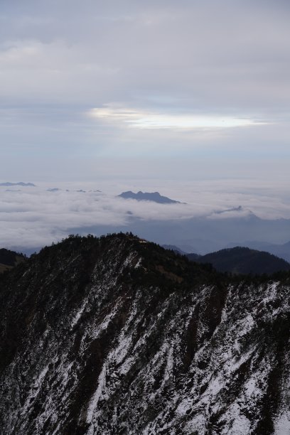 四川元素