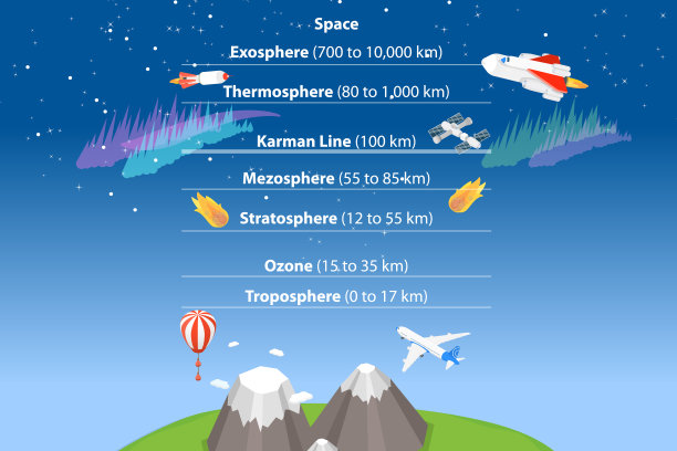 太空星球和飞船风景图片