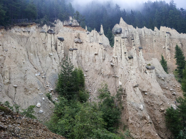 欧洲的地层