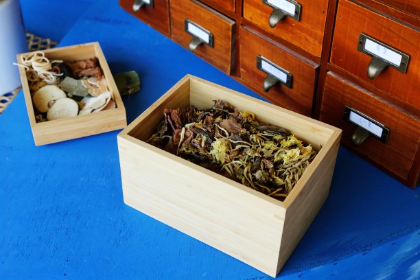 中式木盒