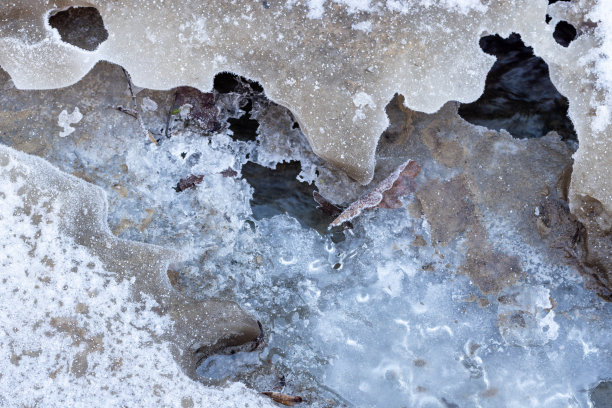 冰河河面霜花图案纹理
