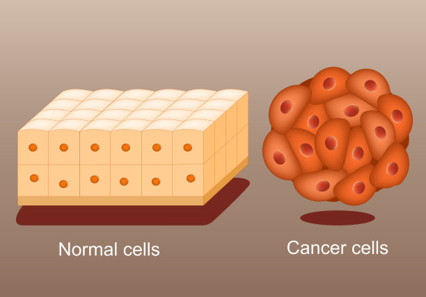 癌细胞海报