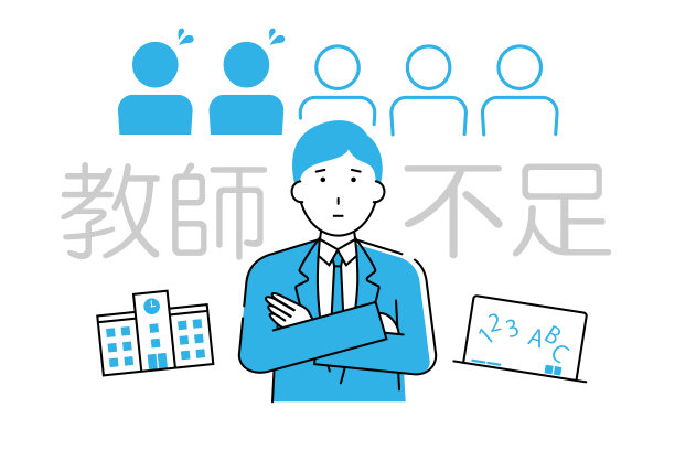 校长责任岗位职责