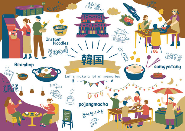 涮火锅