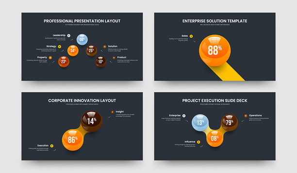 图表,图表,财务报告