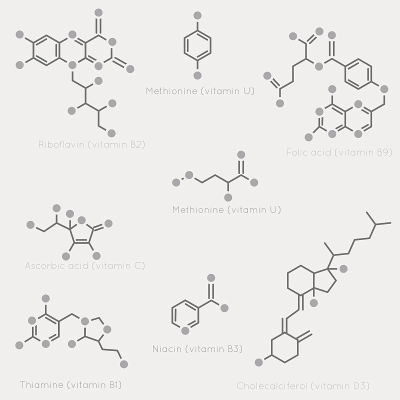 公式,维生素,人类骨架,化学课,化学,螺旋模型,诺斯洛普b-2,分子,建筑结构,分子结构