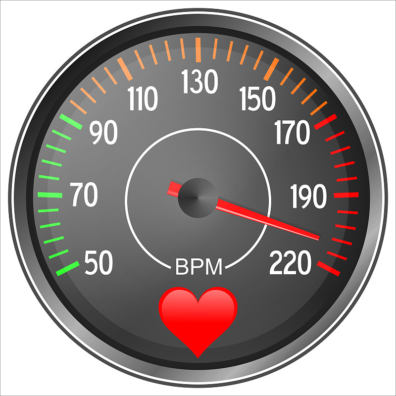 血压计,高血压,心肌梗塞,计量器,努力,白色,运动,技术