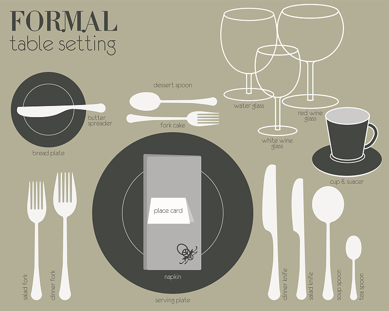 餐位,餐具,水,绘画插图,餐刀,现代,摆餐具,餐巾,晚餐,饮用水