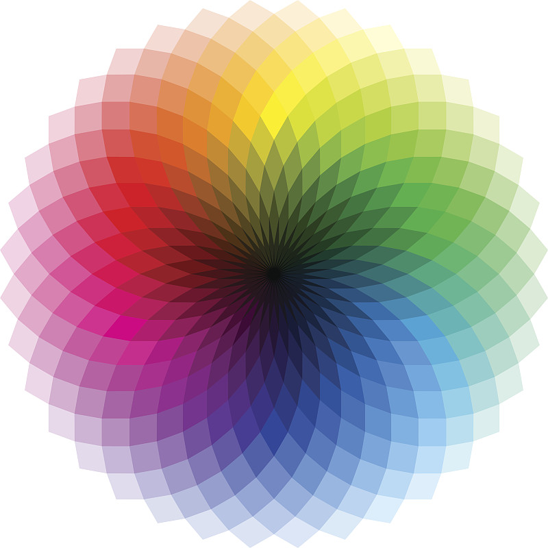 色相环,式样,调色板,色板,cmyk颜色,,绘画插图,光谱色,设计元素,准确,彩色图片