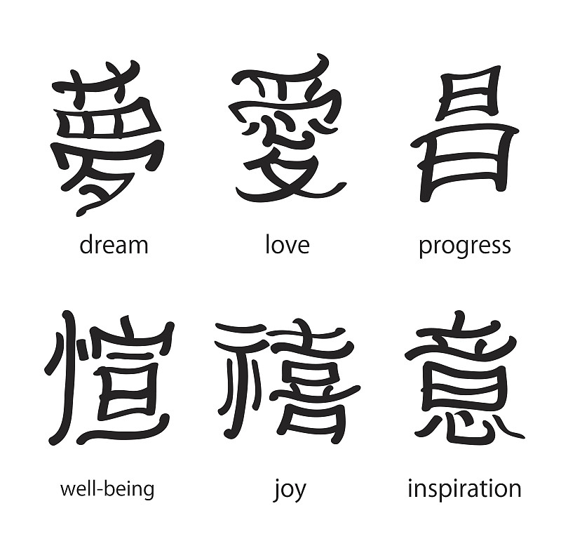 汉字,绘画插图,矢量,英格兰,日文汉字,日文,日语,单词,部分,背景分离