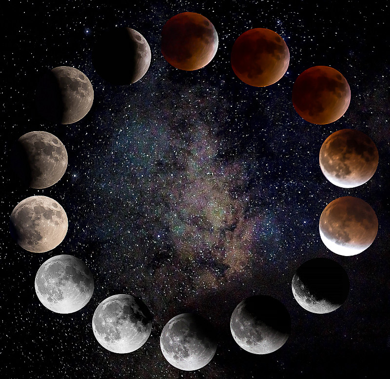 月蚀,2015年,银河系,合成图像,水平画幅,夜晚,无人,月亮,星星,日光