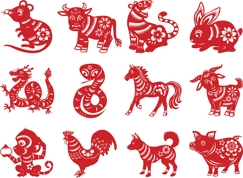 十二生肖,数字12,老鼠,蟒蛇,虎,无人,绘画插图,猴子,兔子,十二宫图