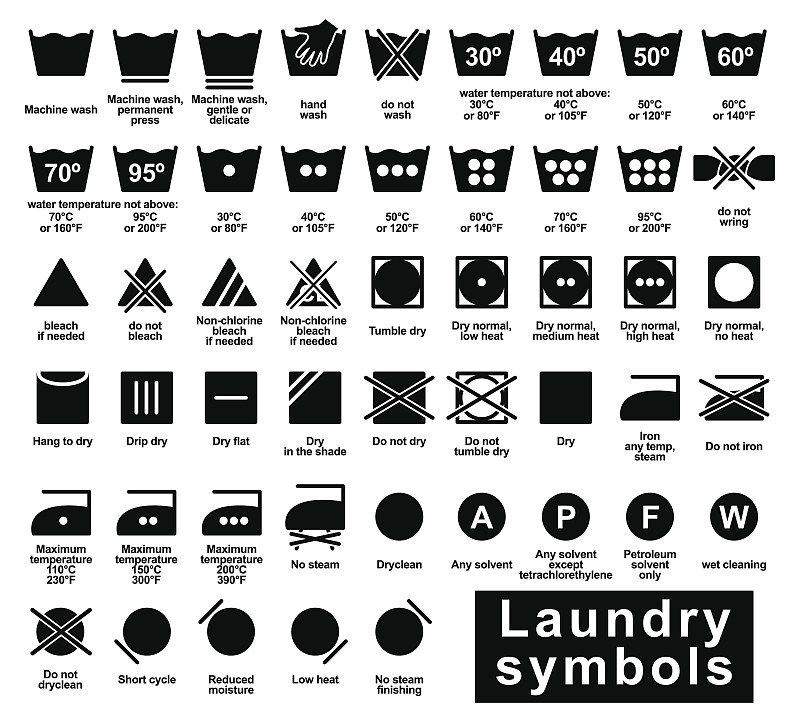 符号,洗衣服,警告标志,脚踏车,热,背景分离,纺织品,温度,棉,洗衣机