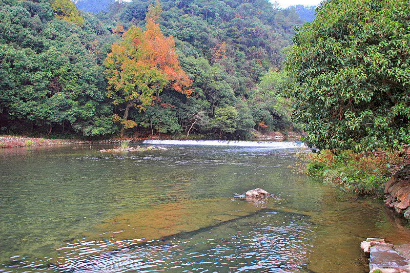 Wuyuan，China