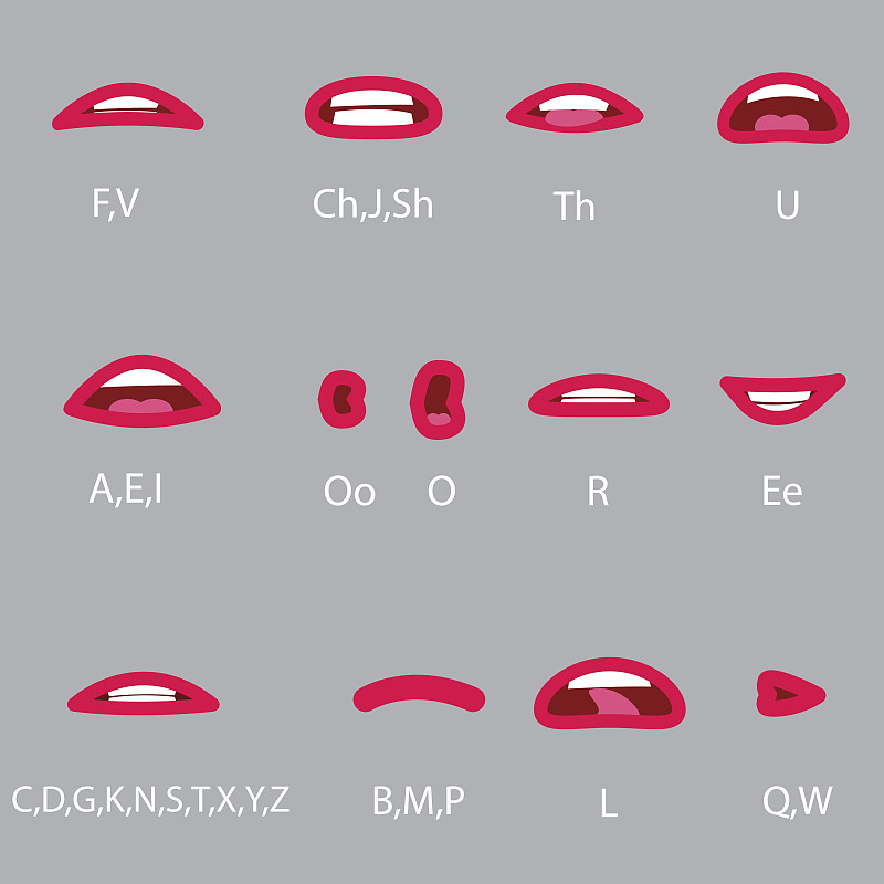 人的嘴,性格,嘴唇,拟人笑脸,绘画插图,计算机制图,计算机图形学,卡通,眉毛,部分