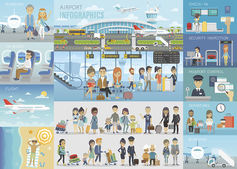 机场,信息图表,化学元素周期表,图表,乘客,商用机,旅行者,飞机,机票,度假胜地