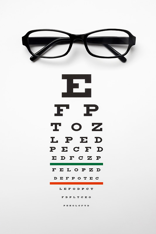 眼镜,视力表,垂直画幅,无人,医疗诊断工具,光学仪器,字体,图表,眼部用品