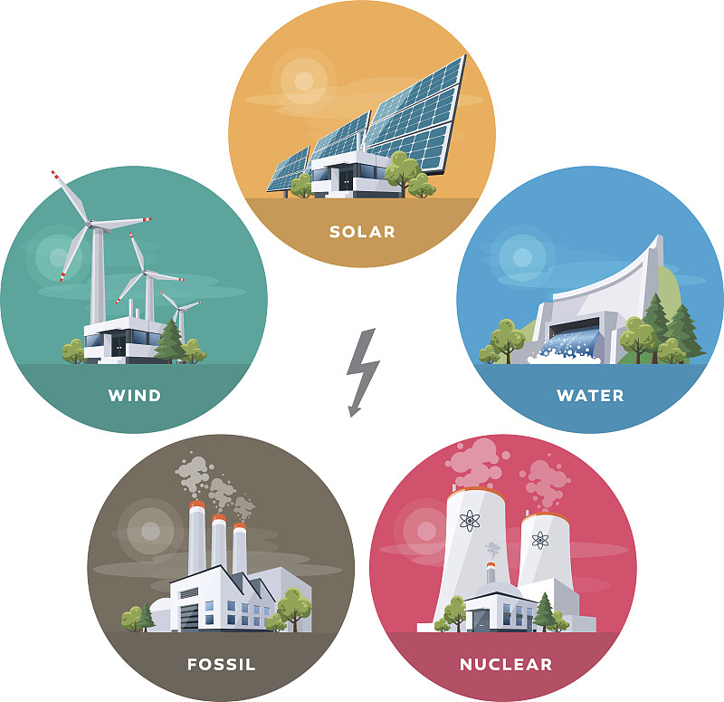 电力线,发电站,水,天空,风,风力,能源,绘画插图,涡轮,核反应堆