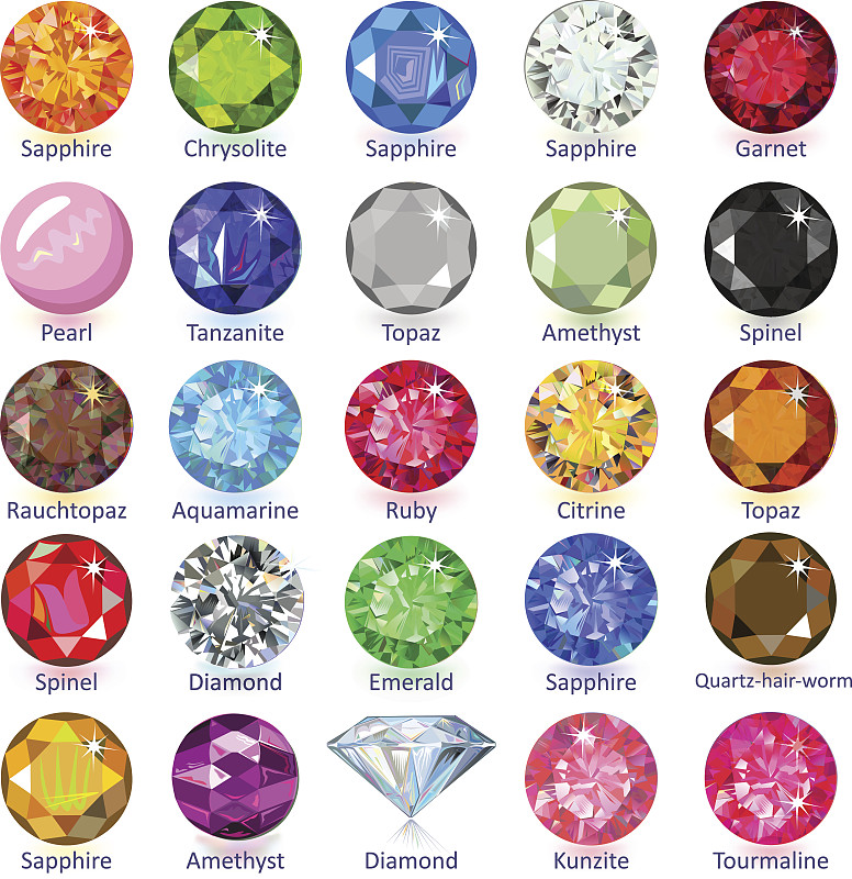 图表,身份,宝石,背景分离,多样,钻石耳环,鉴别图,珍珠耳环,贵重宝石,钻石