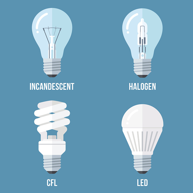 电灯,字体,白炽灯泡,卤素灯,led灯,节能灯泡,灯丝,电灯泡,灯,经济