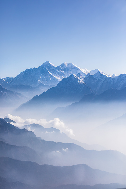 珠穆朗玛峰,山,风景,日光,恐克,努子峰,喜马拉雅山脉,洛子峰,冰河,珠峰大本营