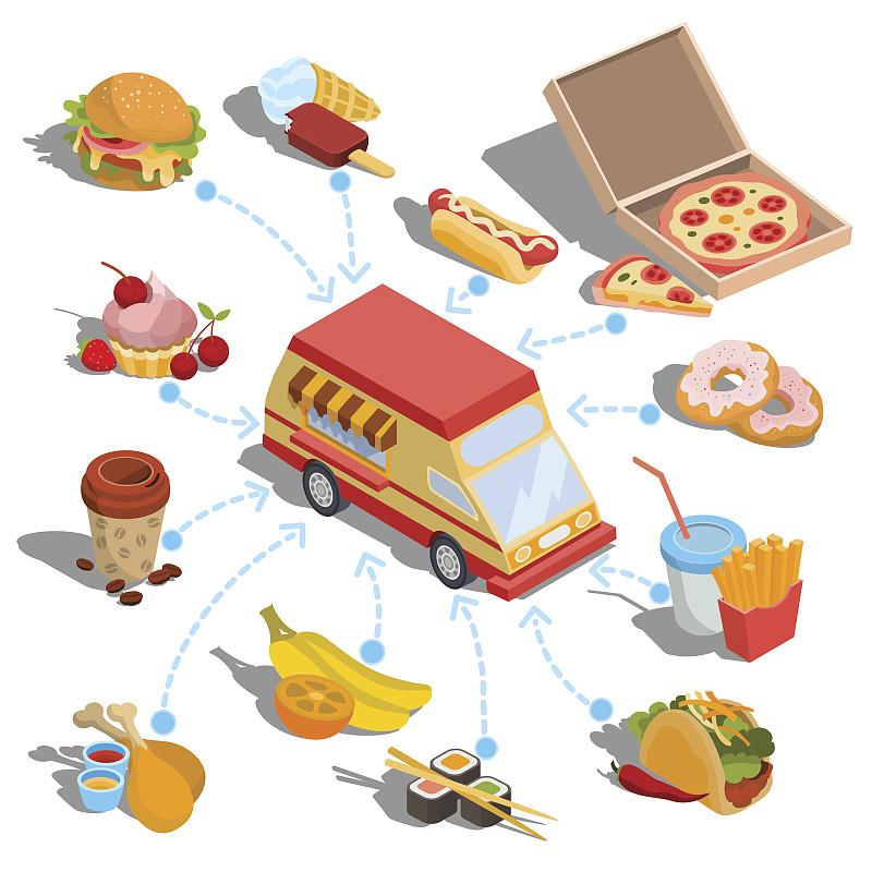 矢量,汽车,食品,快餐车,商品,多样,计算机图标,迅速,递送,布置