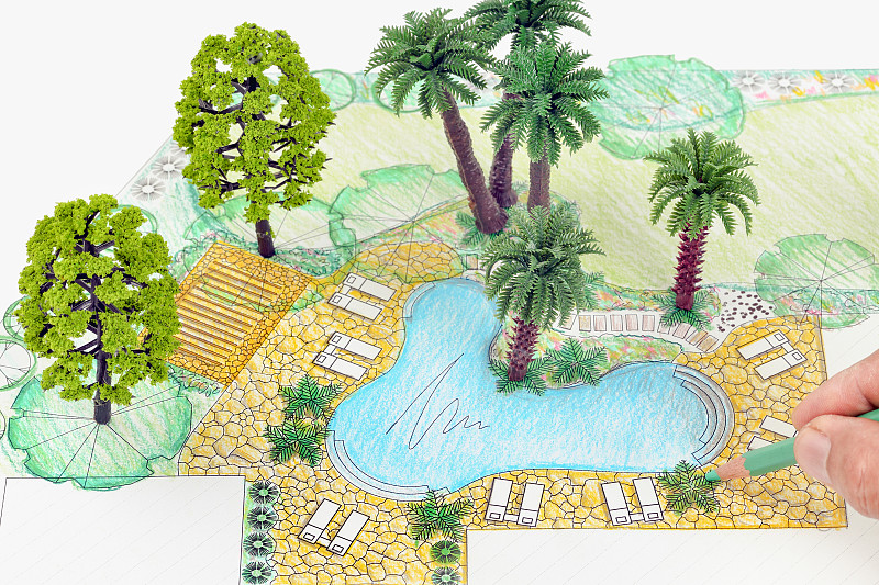 别墅,计划书,设计师,园艺师,后院,建筑模型,圆规,池塘,凉棚,景观设计