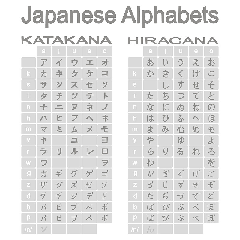 字母,符号,日本,单色调,绘画插图,组物体,文字,正字符号,字体,书