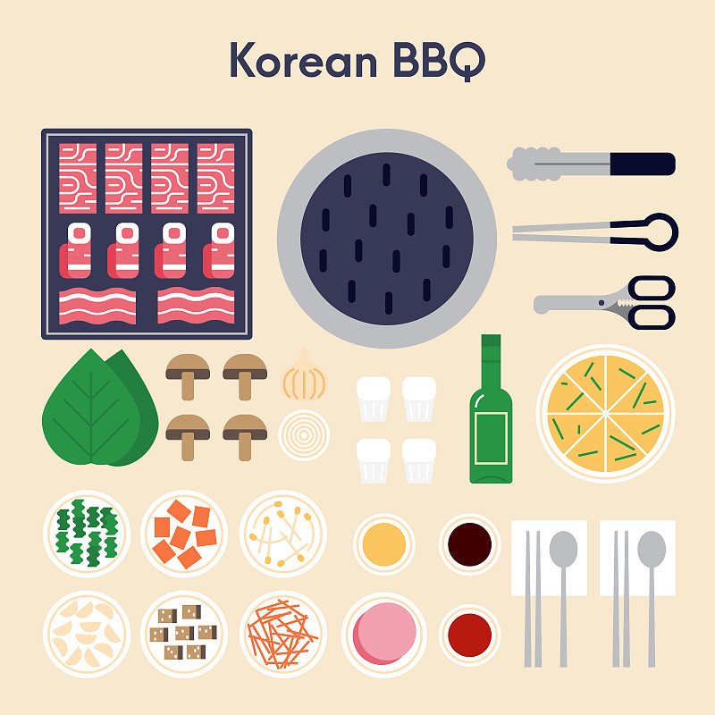 烤肉架,绘画插图,矢量,扁平化设计,朝鲜半岛,拌饭,紫苏,韩式烧牛肉,韩国泡菜,莴苣