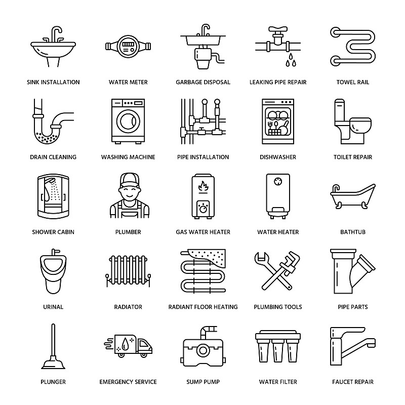 洗碗机,洗衣机,矢量,卫生间,设备用品,石油管道,绘画插图,水龙头,平坦的,计算机图标