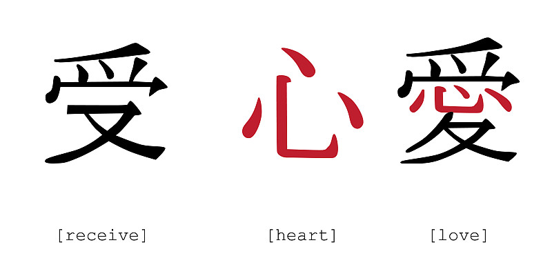 日文汉字,艺术,水平画幅,绘画插图,传统,符号,墨水,画笔,白色,正字符号
