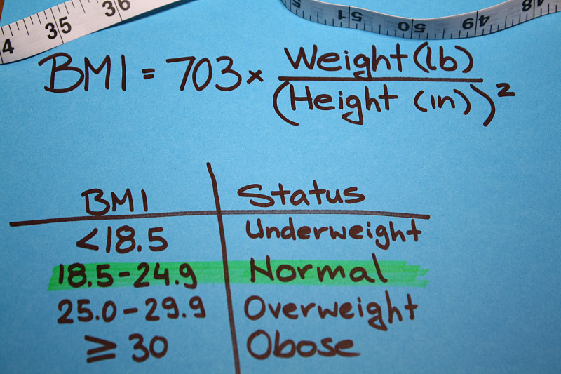 身体质量指数,数学,水平画幅,无人,健康保健,重量,加拿大,公式,肥胖