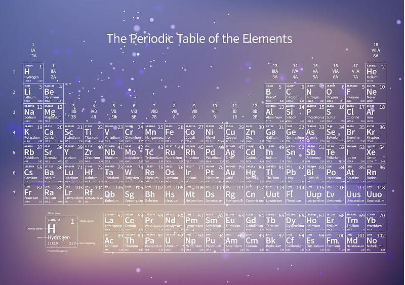 化学元素周期表,化学制品,紫色,技术员,抽象,运动模糊,背景,白色,足虫,氢
