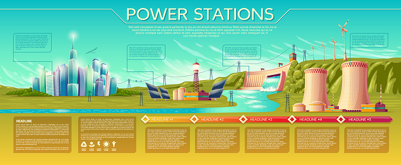 水电站,水力发电,核反应堆