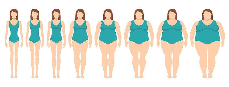 绘画插图,秤,瘦弱,矢量,女人,重量,女性,肥胖,个性,水平画幅