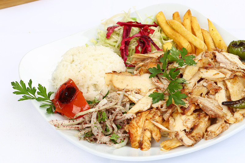 Chicken,Doner,Kebab,?n,A,White,Plate