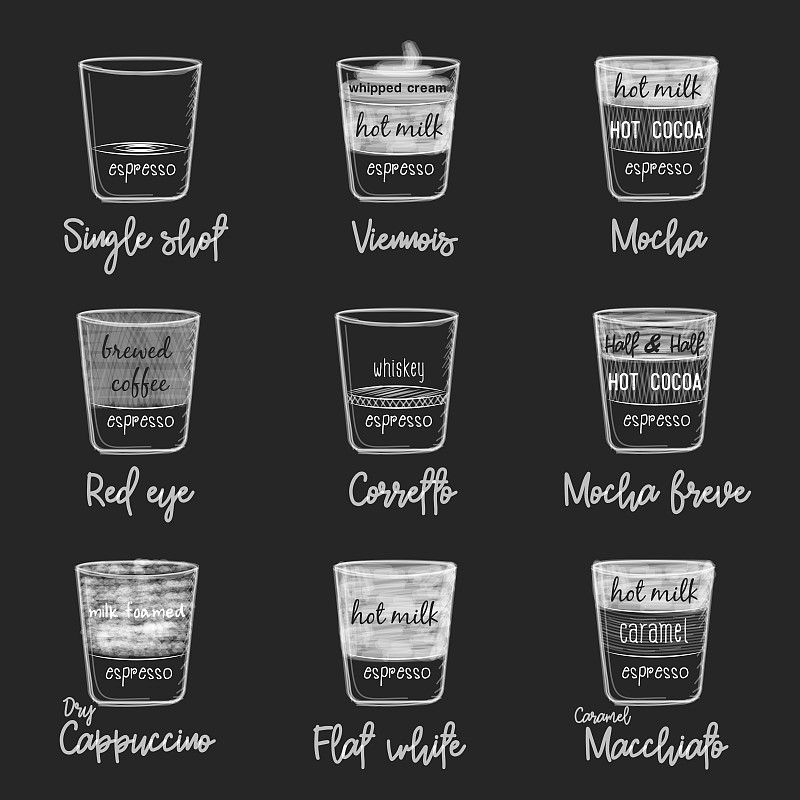 咖啡,粉笔,化学元素周期表,奶泡,热,菜单,咖啡杯,杯,泰国,卡布奇诺咖啡
